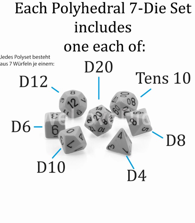 Speckled® Polyhedral Stealth 7-Würfel Set