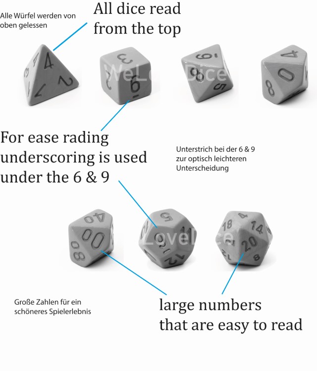 Speckled® Polyhedral Stealth 7-Würfel Set